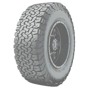 PNEU 215/50R18 96V NEOLIN EV TOP1 XL